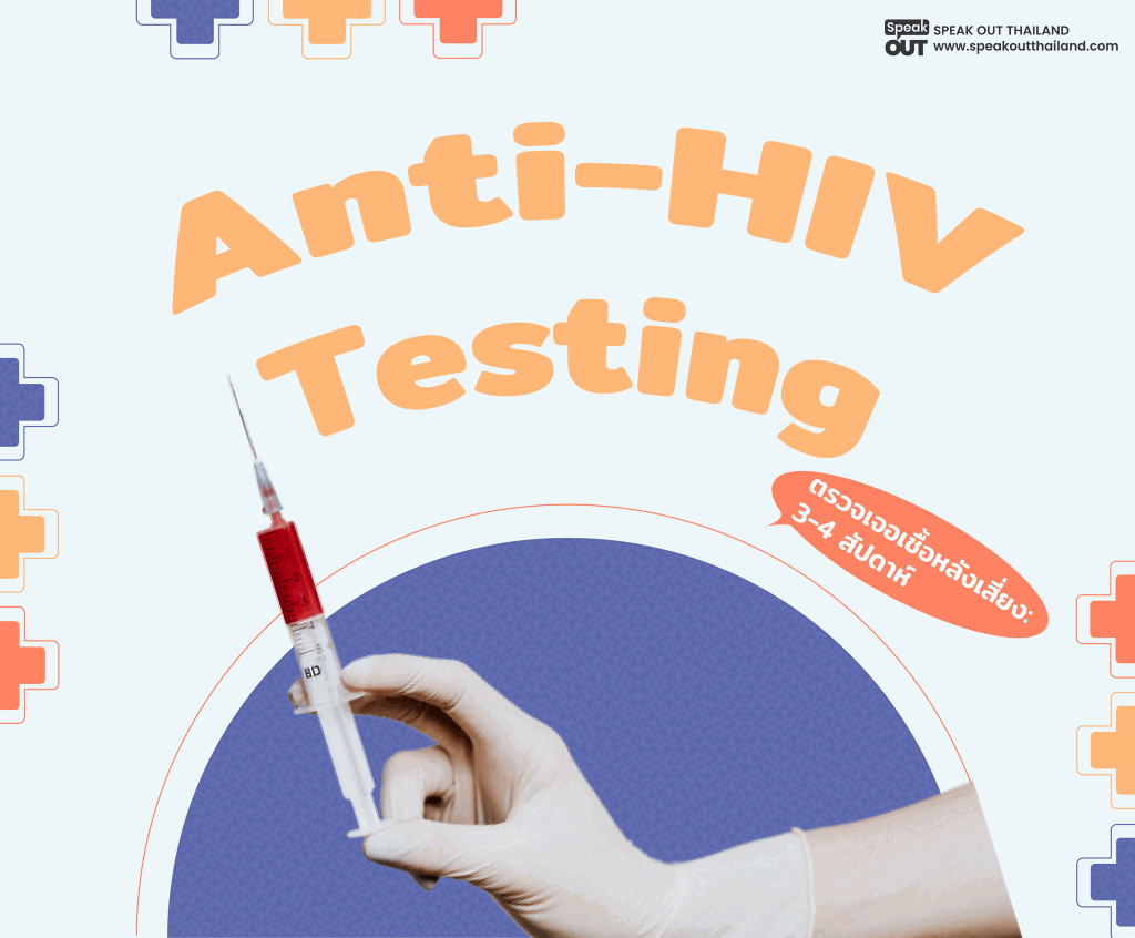 Anti HIV Testing