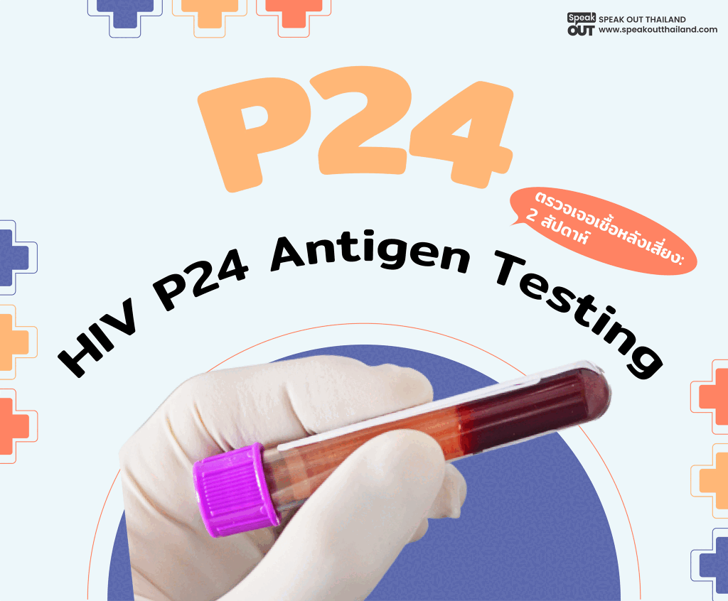 P24 HIV P24 Antigen Testing