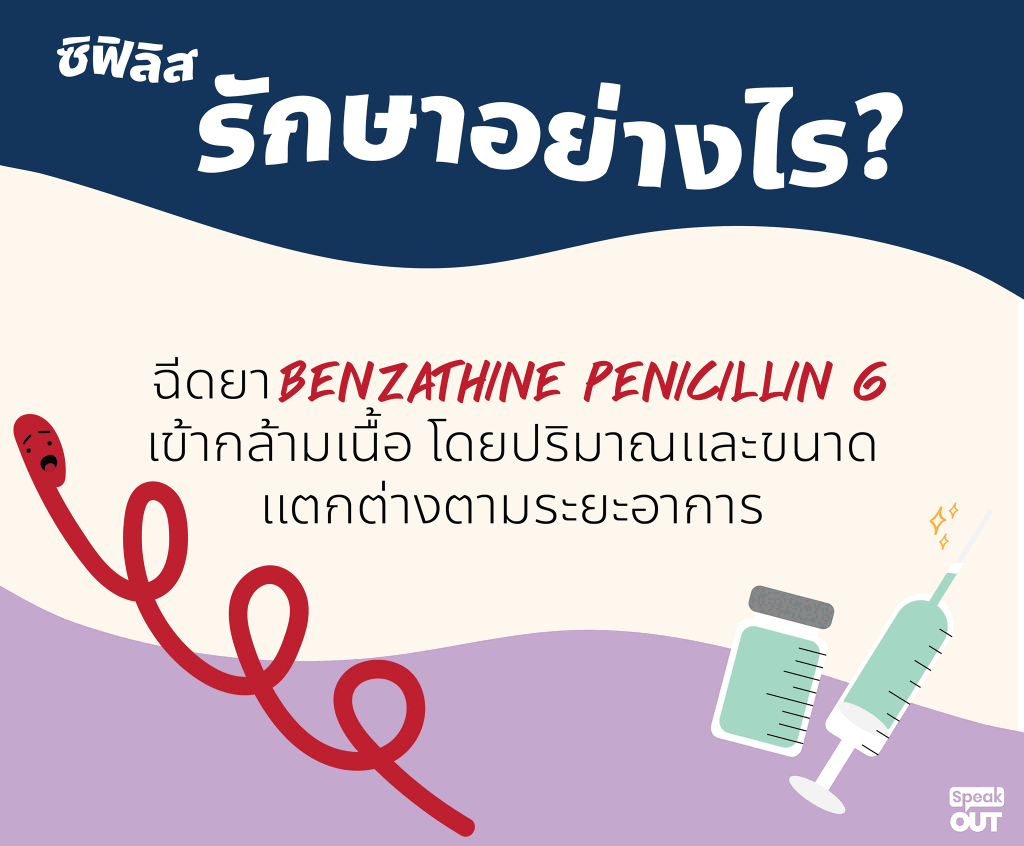 ซิฟิลิสรักษาอย่างไร