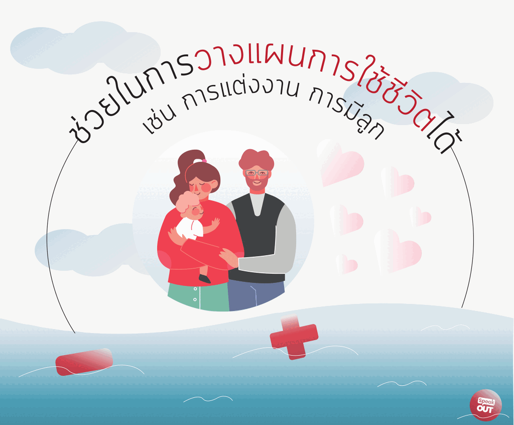 ตรวจเอชไอวีช่วยในการวางแผนการใช้ชีวิตได้