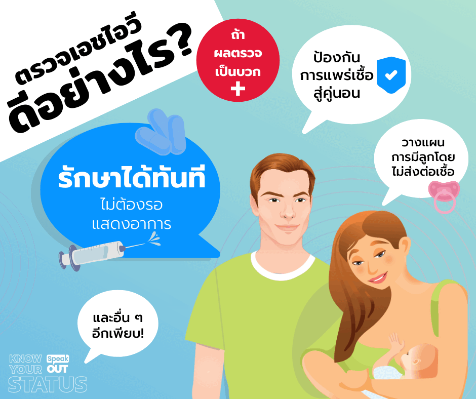 ตรวจเอชไอวีดีอย่างไร ผลตรวจเป็นบวก