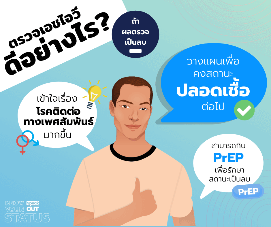 ตรวจเอชไอวีดีอย่างไร ผลตรวจเป็นลบ
