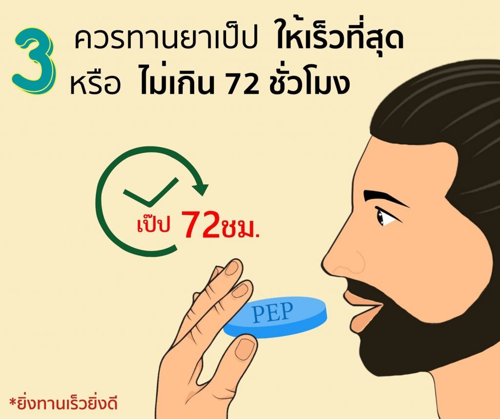 ทานPEPภายใน72ชม