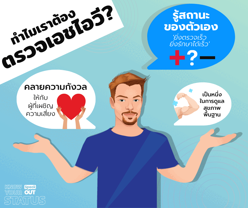 ทำไมเราต้องตรวจเอชไอวี