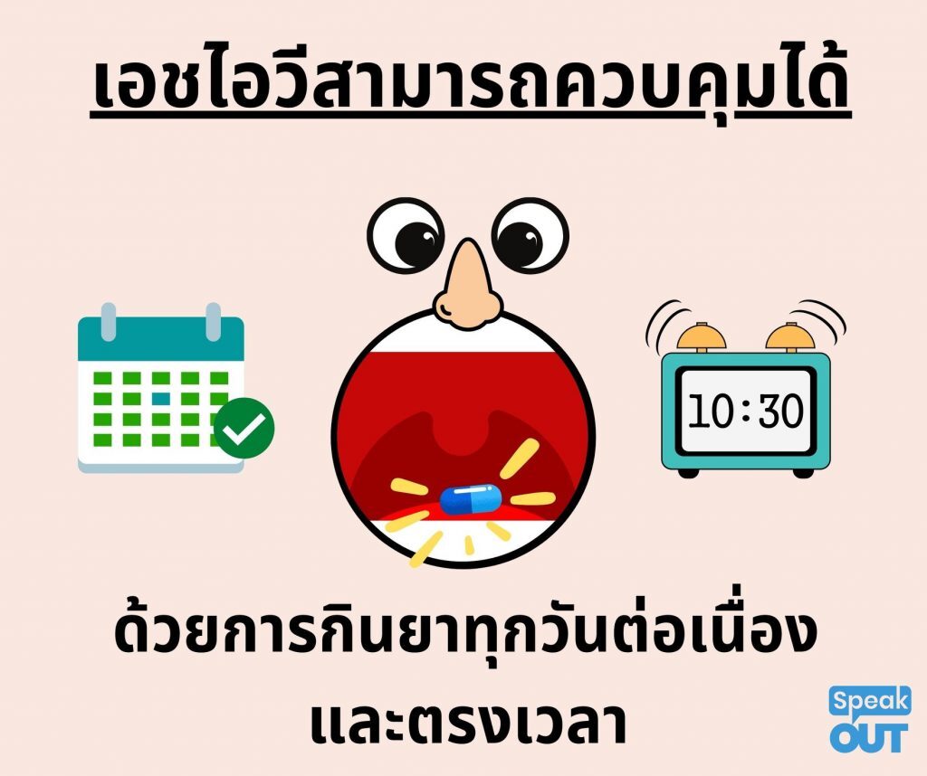 เอชไอวีควบคุมได้ด้วยการทานยาต้านไวรัสอย่างมีวินัย