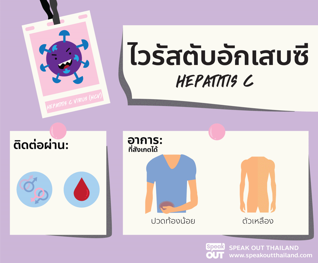 ไวรัสตับอักเสบซี