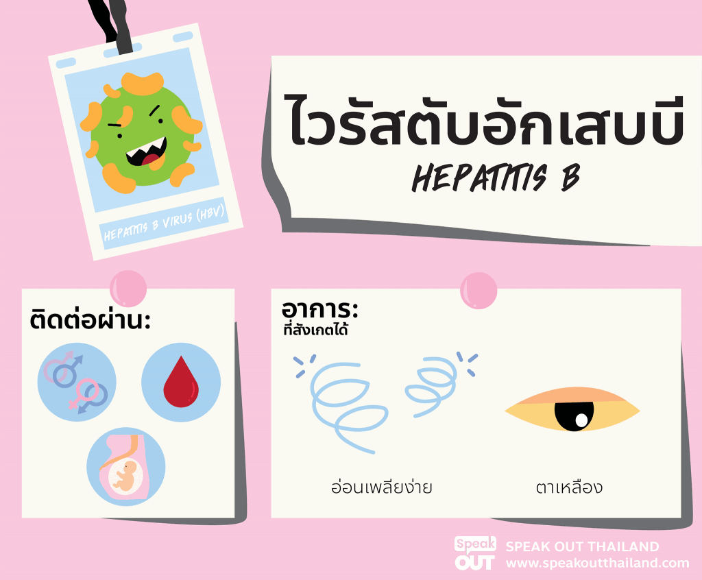 ไวรัสตับอักเสบบี
